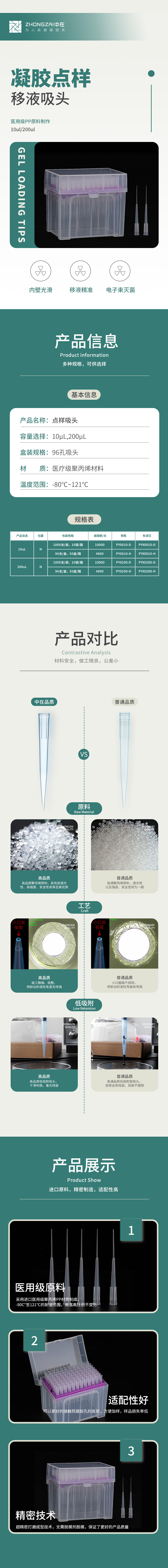 點樣吸頭-中.jpg