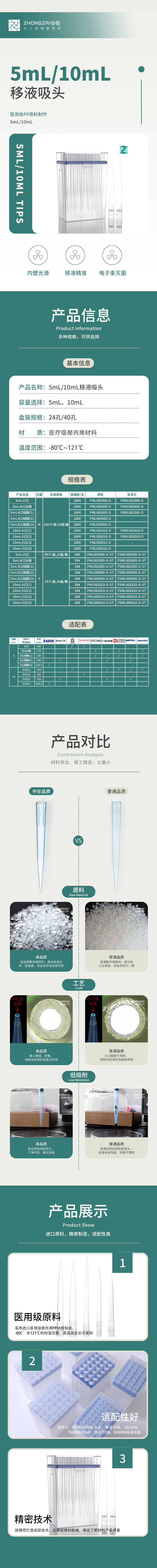5ml10ml吸頭-中.jpg