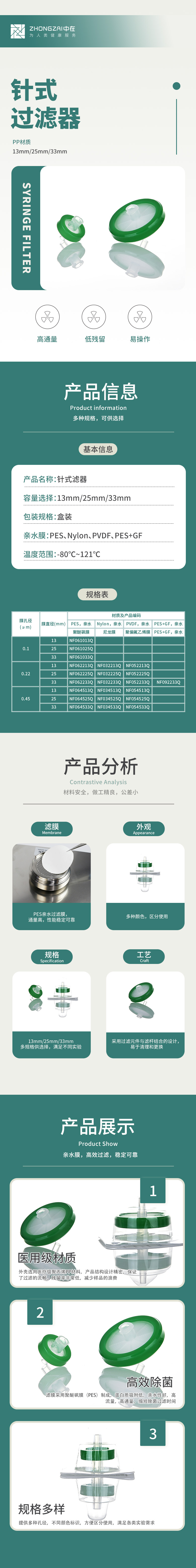 針式濾器-中.jpg