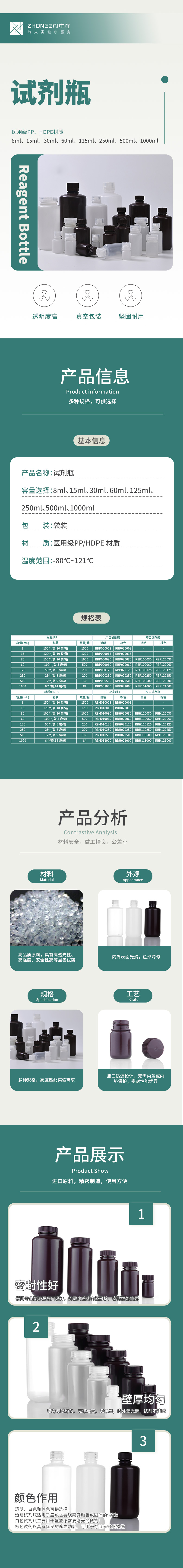 試劑瓶-中.jpg