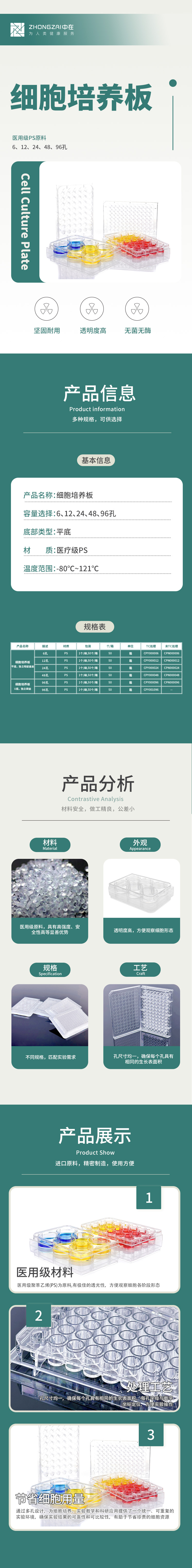 細胞培養(yǎng)板-中.jpg