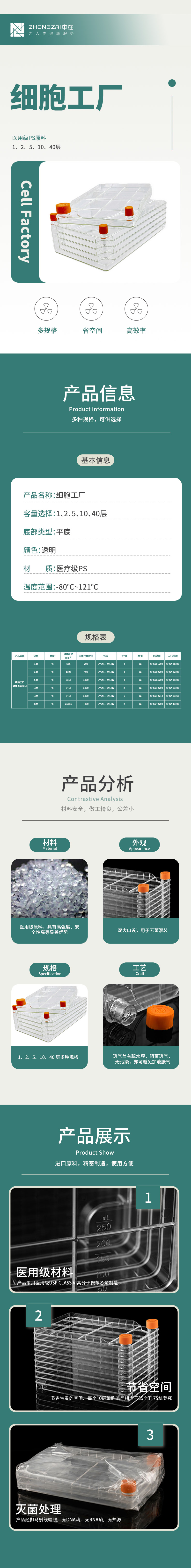 細(xì)胞工廠-中.jpg