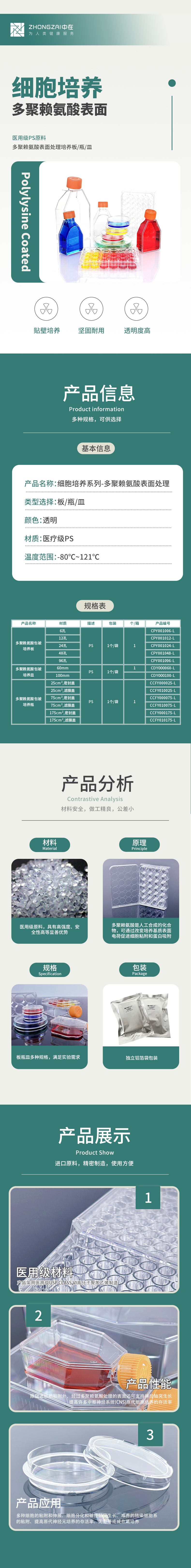 細胞培養(yǎng)-多聚賴氨酸-中拷貝.jpg